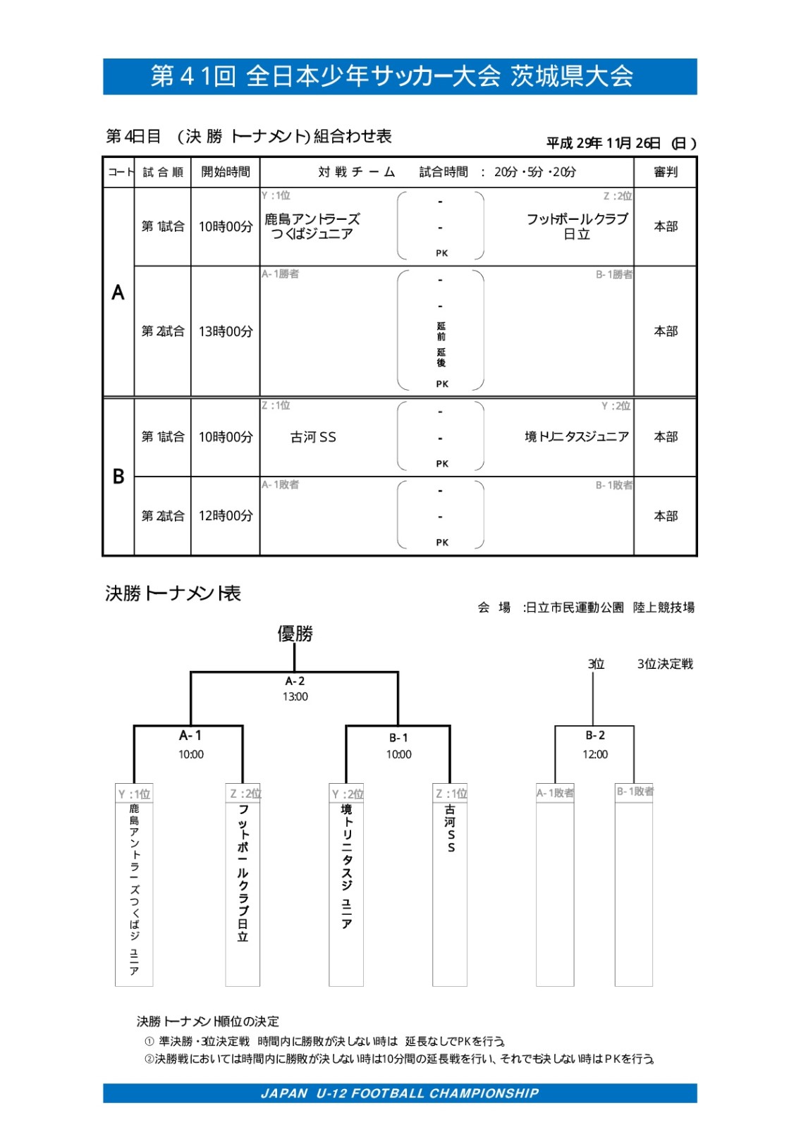 17年度 第41回全日本少年サッカー大会茨城県大会 優勝は鹿島アントラーズつくば 全国大会出場チームコメント掲載しました ジュニアサッカーnews 17年度 第41回全日本少年サッカー大会茨城県大会 優勝は鹿島アントラーズつくば 全国大会出場チームコメント掲載しました ジュニアサッカーnews