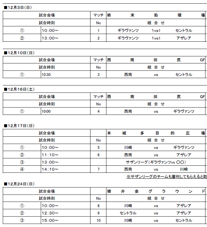 17年度第31回福岡県クラブユース U 14 サッカー大会 新人戦 優勝はbuddy Fc ジュニアサッカーnews 17年度第31回福岡県クラブユース U 14 サッカー大会 新人戦 優勝はbuddy Fc ジュニアサッカーnews