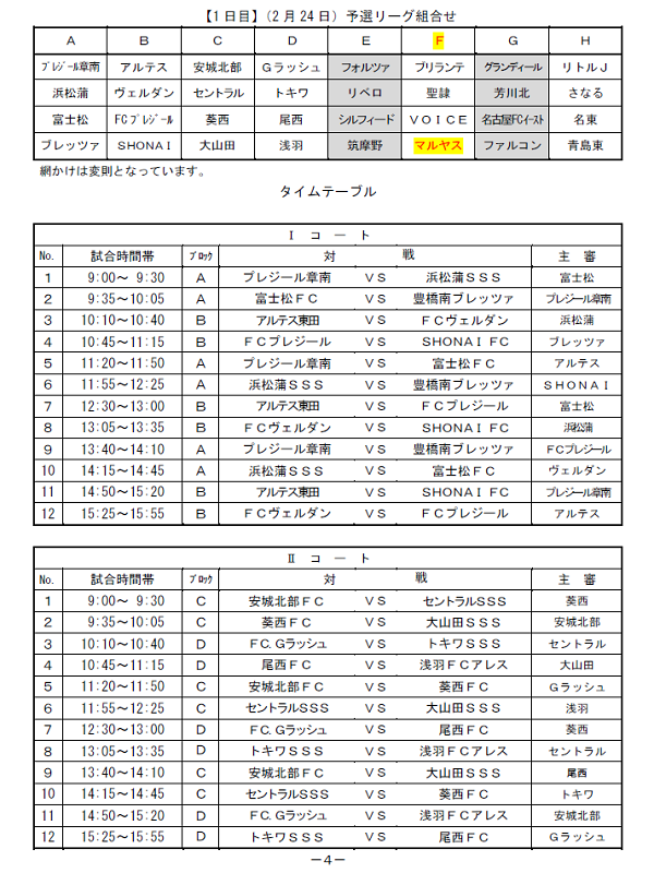 17年度 愛知 第18回 アゼリアカップ18 4年生大会 優勝はfcヴェルダン ジュニアサッカーnews