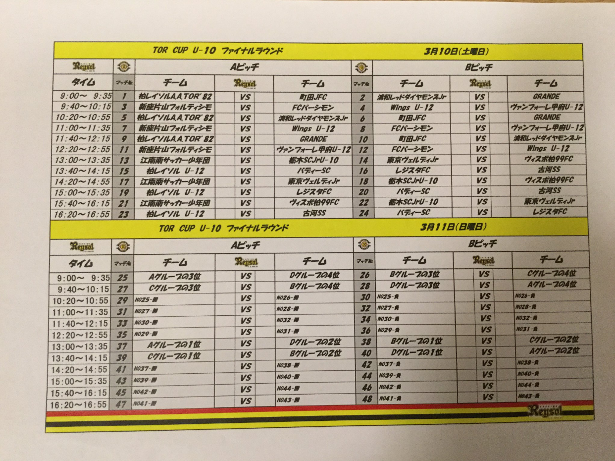 17シーズンtor Cup U 10ファイナルラウンド 優勝は東京ヴェルディジュニア 東京都 ジュニアサッカーnews 17シーズンtor Cup U 10ファイナルラウンド 優勝は東京ヴェルディジュニア 東京都 ジュニアサッカーnews