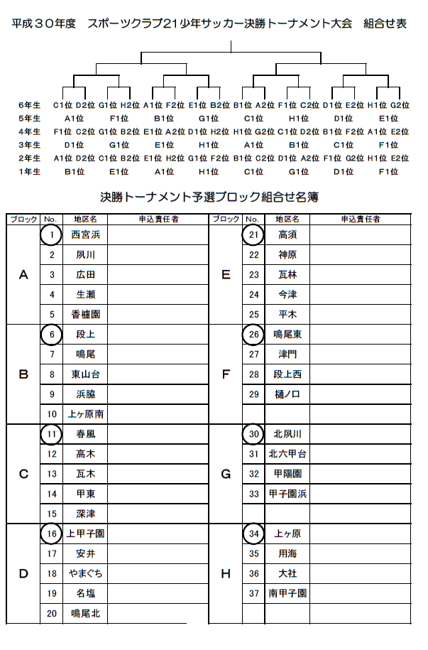 北海道・東北地区の今週末の大会・イベント情報【3月10日（土）、3月11日（日）】