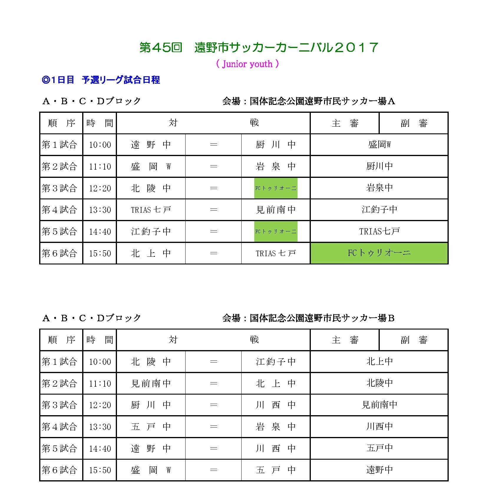 岩手県 第45回遠野市サッカーカーニバル18 優勝は北上中 情報お待ちしております ジュニアサッカーnews 岩手県 第45回遠野市サッカーカーニバル18 優勝は北上中 情報お待ちしております ジュニアサッカーnews