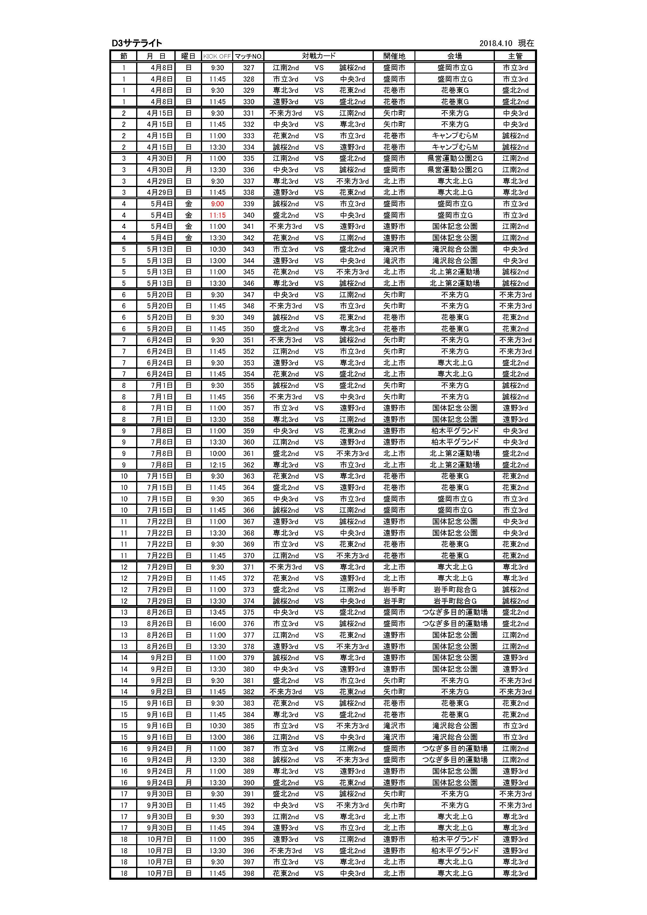 高円宮杯jfa U18サッカーリーグ岩手18 I League プレーオフ結果掲載 ジュニアサッカーnews