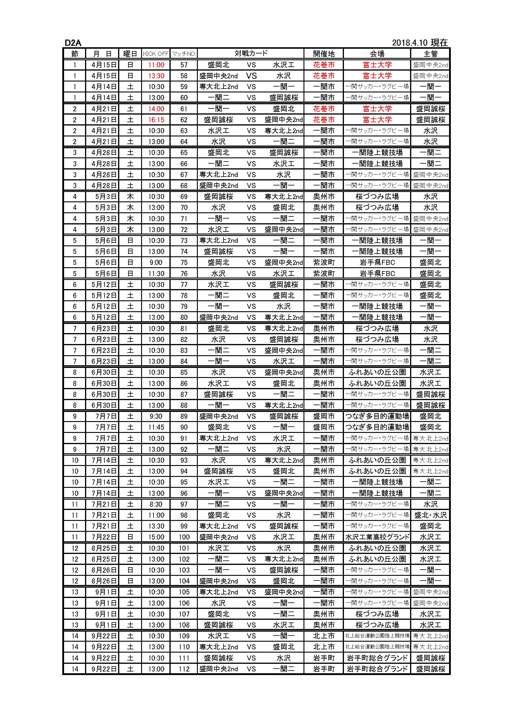 高円宮杯jfa U18サッカーリーグ岩手18 I League プレーオフ結果掲載 ジュニアサッカーnews