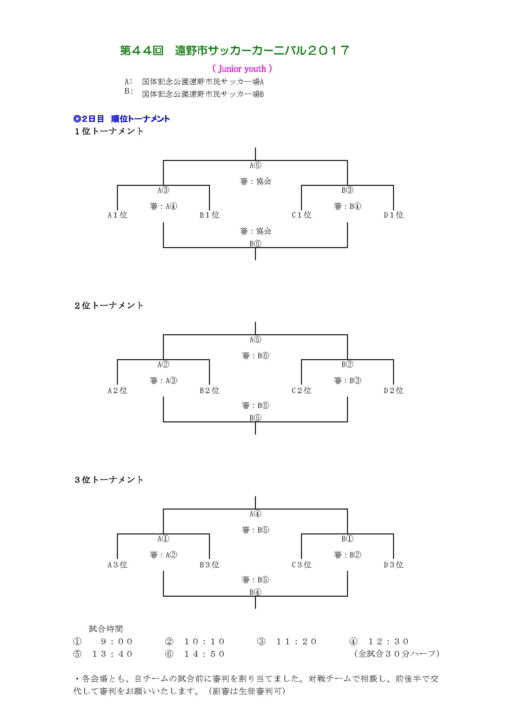 岩手県 第45回遠野市サッカーカーニバル18 優勝は北上中 情報お待ちしております ジュニアサッカーnews 岩手県 第45回遠野市サッカーカーニバル18 優勝は北上中 情報お待ちしております ジュニアサッカーnews