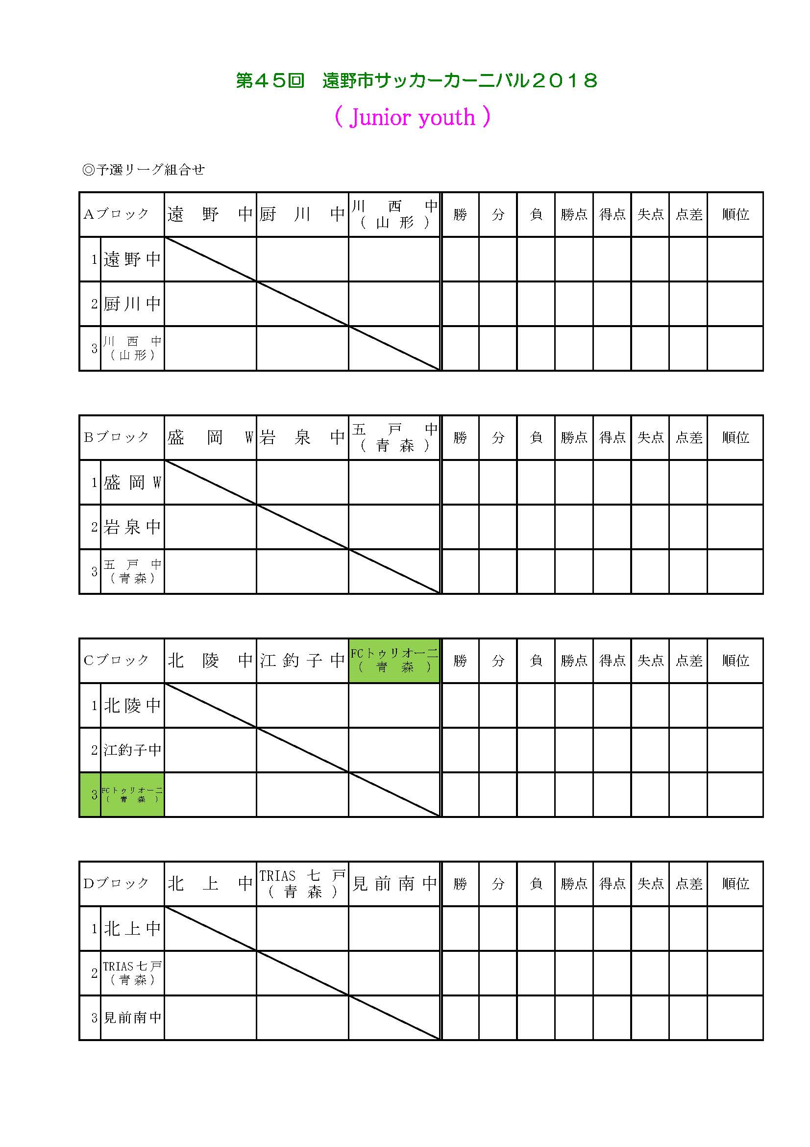 岩手県 第45回遠野市サッカーカーニバル18 優勝は北上中 情報お待ちしております ジュニアサッカーnews 岩手県 第45回遠野市サッカーカーニバル18 優勝は北上中 情報お待ちしております ジュニアサッカーnews
