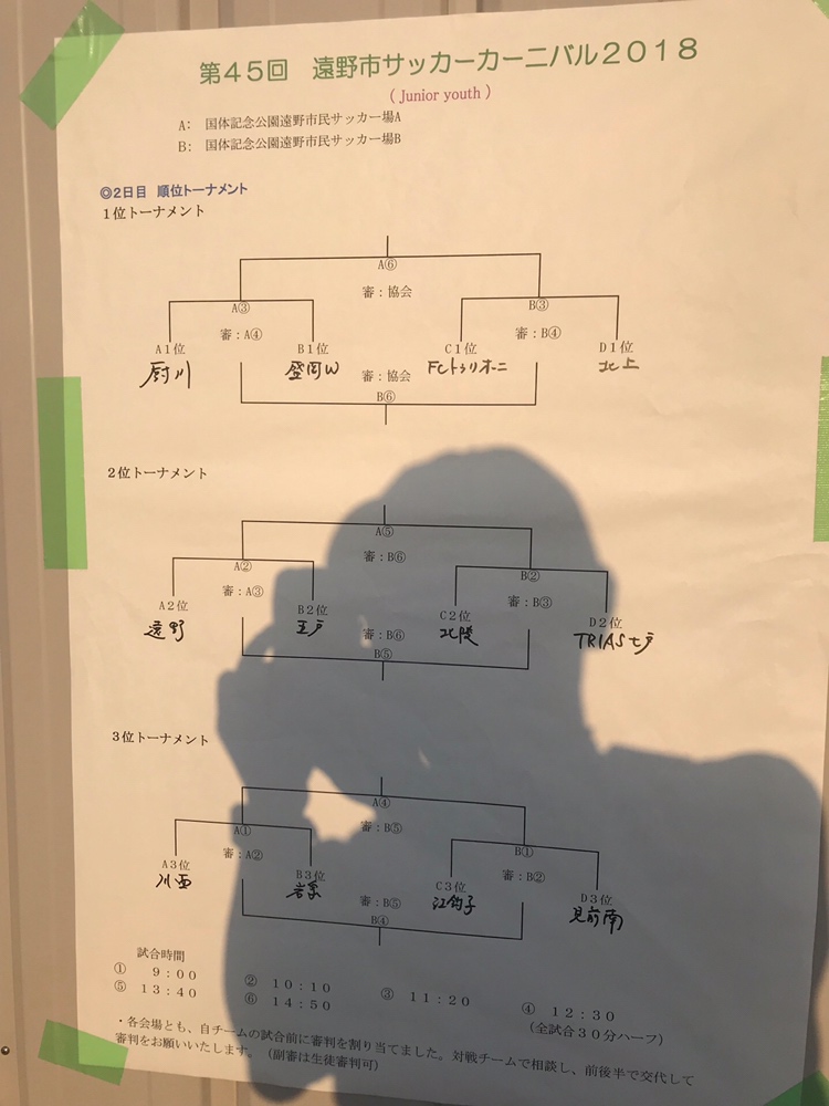 岩手県 第45回遠野市サッカーカーニバル18 優勝は北上中 情報お待ちしております ジュニアサッカーnews 岩手県 第45回遠野市サッカーカーニバル18 優勝は北上中 情報お待ちしております ジュニアサッカーnews