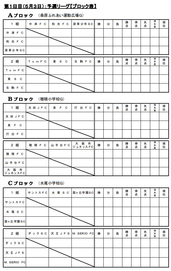 18年度 第34回 茨木市少年サッカーフェスティバル 優勝は大阪市ジュネッスfc ジュニアサッカーnews 18年度 第34回 茨木市少年サッカーフェスティバル 優勝は大阪市ジュネッスfc ジュニアサッカーnews