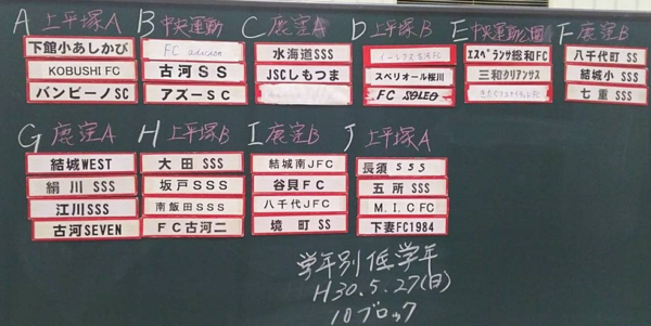 Ja共済cup2018 第45回 茨城県学年別少年サッカー大会 県西地区大会 低学年の部 Hブロックの結果お待ちしています ジュニアサッカー News