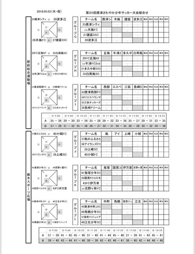2018年度 第20回唐津さわやか少年サッカー大会 結果掲載 優勝は三筑キッカーズ ジュニアサッカーnews