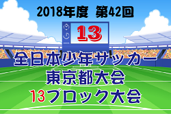 18年度jfa第42回全日本u 12サッカー選手権大会 東京大会 1ブロック大会 優勝はクリアージュfcクリアンサ ジュニアサッカーnews 18年度jfa第42回全日本u 12サッカー選手権大会 東京大会 1ブロック大会 優勝はクリアージュfcクリアンサ ジュニアサッカーnews