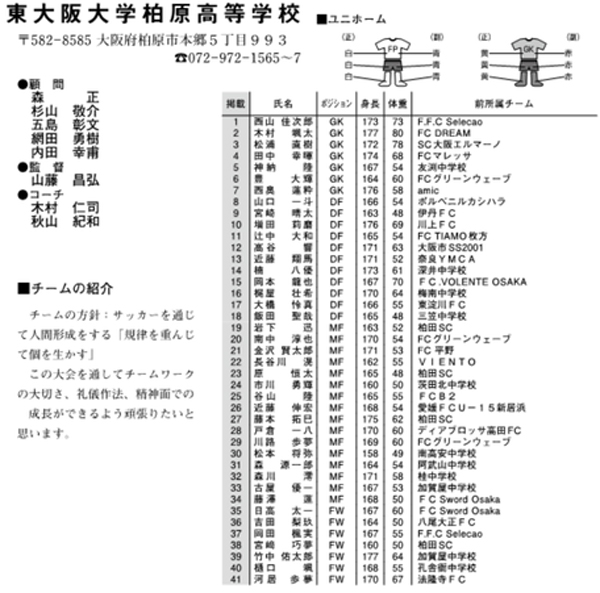 登録メンバー 出身チーム紹介 東大阪大学柏原高校 関西u 16 Groeien18参戦チーム ジュニアサッカーnews