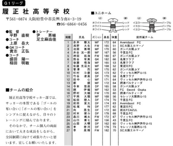 登録メンバー 出身チーム紹介 履正社高校 関西u 16 Groeien18参戦チーム ジュニアサッカーnews