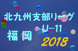 2018年度 パロマカップ 第33回 日本クラブユース選手権 U 15 東海大会 優勝はジュビロ磐田 第6位までが全国へ ジュニアサッカーnews