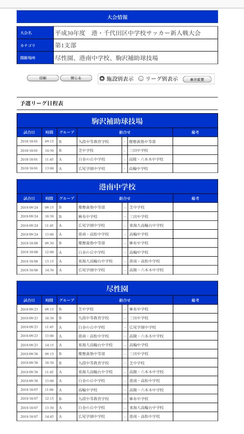 18年度 第62回 東京都 第1支部 中学校サッカー新人戦大会 港 千代田区予選 優勝は麻布中学校 ジュニアサッカーnews