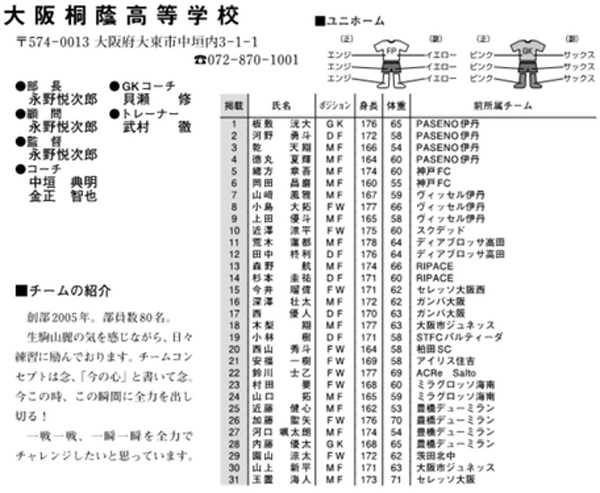 登録メンバー 出身チーム紹介 大阪桐蔭高校 関西u 16 Groeien18参戦チーム ジュニアサッカーnews