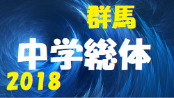 18 横浜市中学校総合体育大会 サッカー競技の部 優勝は桐蔭学園中 県大会出場13校決定 ジュニアサッカーnews 18 横浜市中学校総合体育大会 サッカー競技の部 優勝は桐蔭学園中 県大会出場13校決定 ジュニアサッカーnews