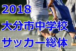 【募集開始時期到来！】セレクションに受かりたい！中級者向け、セレクションで見られている6つのこと