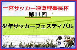 2018年度 第67回四国高等学校サッカー選手権大会（男子）優勝は高松商業高校！