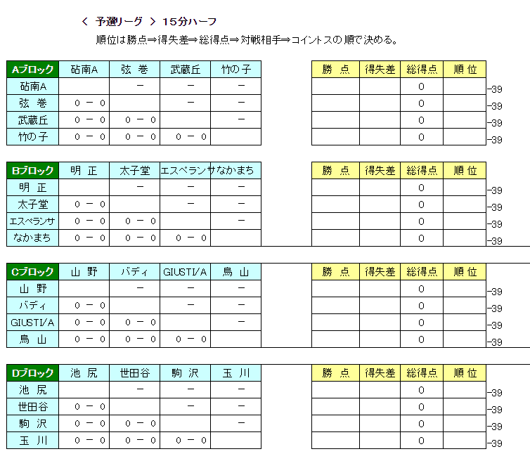 18年度 第2回tomas交流会 3年生サッカー交流大会 5ブロック大会 東京 結果情報お待ちしています ジュニアサッカーnews