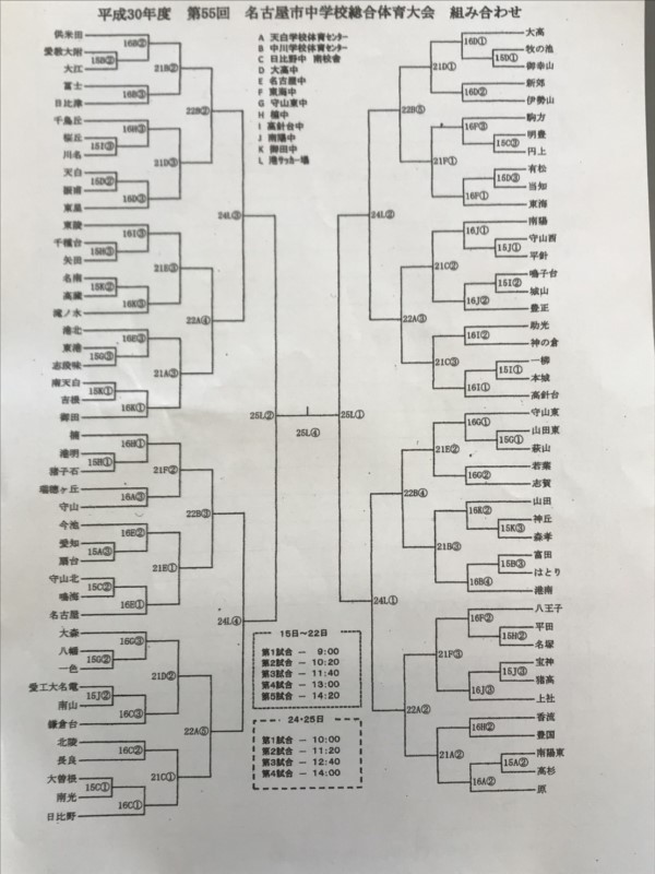 18年度 愛知県中学総合体育大会 地区大会情報 ジュニアサッカーnews 18年度 愛知県中学総合体育大会 地区大会情報 ジュニアサッカーnews