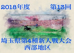 19年度 Forte福島fc フォルテ福島 U 15体験練習会 1 9 12 説明会 1 12 開催 新中1 中2対象 ジュニアサッカーnews