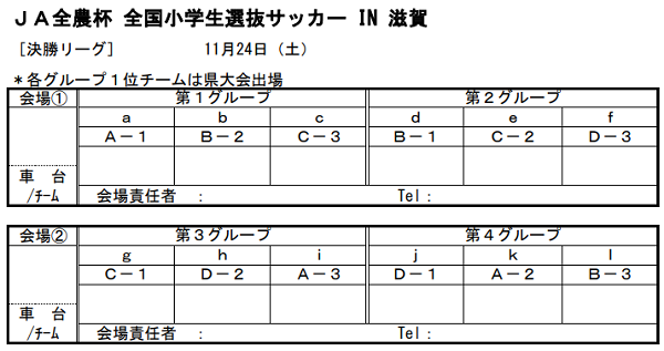 滋賀少年サッカー応援団 みんなのnews 2019 Ja全農杯全国小学生選抜サッカーin滋賀 湖西ブロック予選 11 4 開催