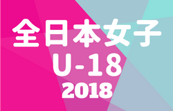 19年度 Sc相模原ユース 神奈川県 セレクション8 31 9 7開催 ジュニアサッカーnews