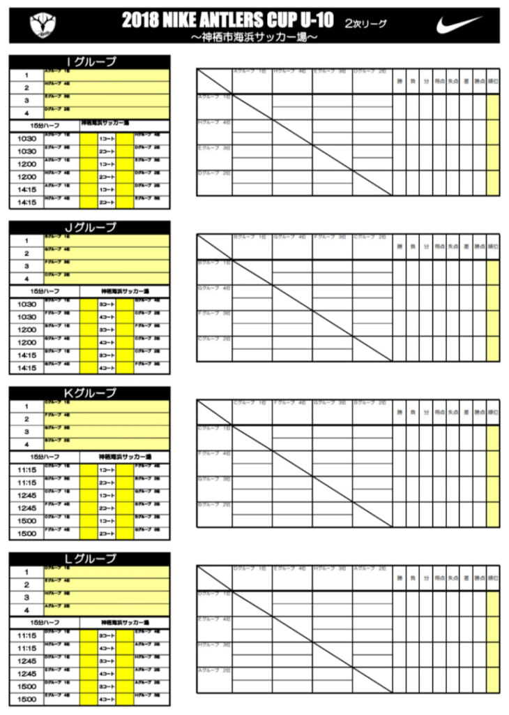 18年度 ナイキアントラーズカップ U10 優勝はレジスタfc 情報いただきました 続報お待ちしています ジュニアサッカーnews