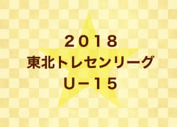 2018年度 U-15東北トレセンリーグ<前期>最終結果!優勝は宮城県トレセン!