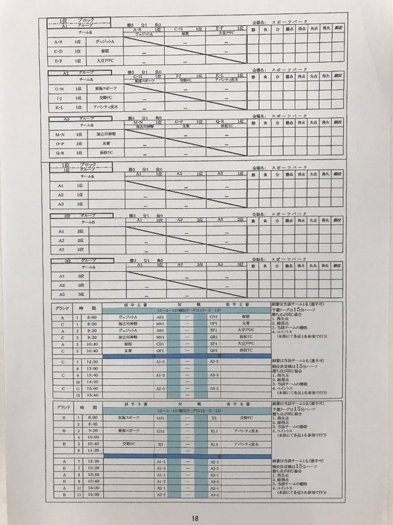 午後から中止 ラモスカップ公認 第19回 ウジョンカップ 18 U 12 順位決定戦8 23結果情報お待ちしています ジュニアサッカーnews