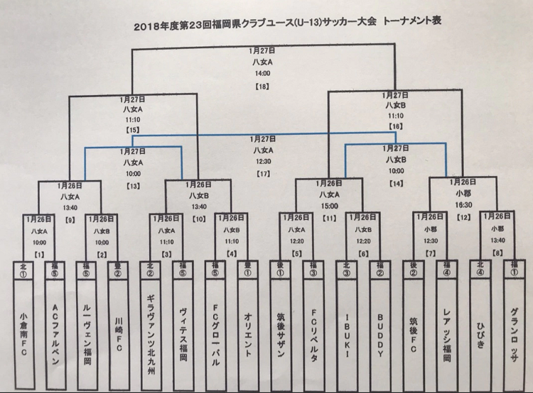 福岡少年サッカー応援団 福岡少年サッカー応援団