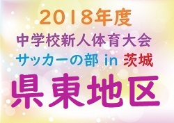 19年度 Acミランss佐倉ジュニアユース 千葉県 セレクション10 13 開催 ジュニアサッカーnews