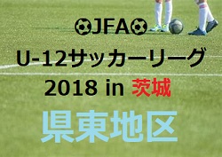 19年度 Hfc Zero真岡 栃木県 ジュニアユース選手募集 体験練習会 毎水 金開催 ジュニアサッカーnews 19年度 Hfc Zero真岡 栃木県 ジュニアユース選手募集 体験練習会 毎水 金開催 ジュニアサッカーnews