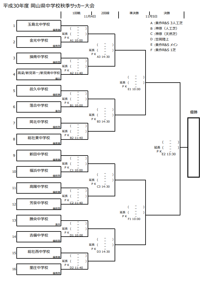 岡山少年サッカー応援団 みんなのnews 組合せ表掲載 18年度 岡山県中学校秋季サッカー大会 11 4 5開催 岡山少年サッカー応援団 みんなのnews 組合せ表掲載 18年度 岡山県中学校秋季サッカー大会 11 4 5開催