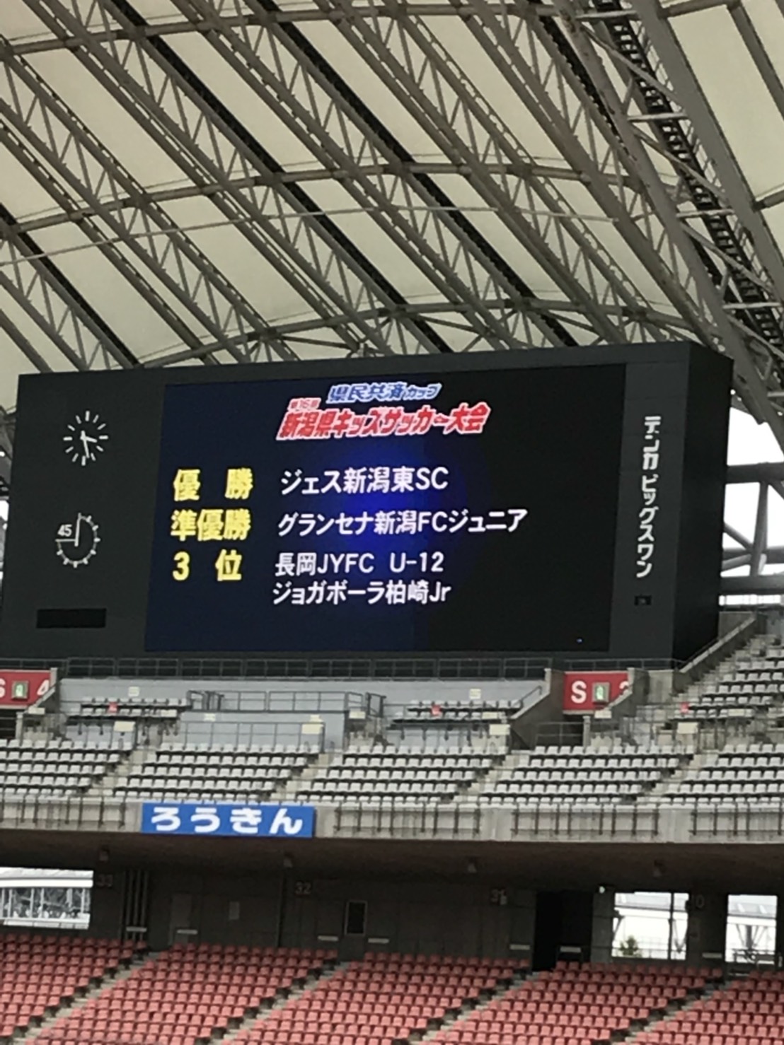 18年度 県民共済カップ 第16回新潟県キッズサッカー大会 優勝はジェス新潟東sc ジュニアサッカーnews