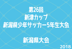 18 北九州地区 九州チャレンジ大会 U 10 優勝はレブロ その他の情報お待ちしています ジュニアサッカーnews