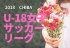 2018年度 第97回全国高校サッカー選手権大会 静岡県大会 優勝は浜松開誠館！