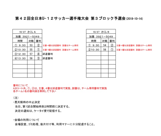 18年度jfa第42回全日本u 12サッカー選手権大会 東京大会 3ブロック大会 優勝はサウスユーベfc ジュニアサッカーnews 18年度jfa第42回全日本u 12サッカー選手権大会 東京大会 3ブロック大会 優勝はサウスユーベfc ジュニアサッカーnews