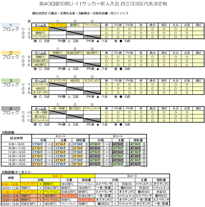 愛知少年サッカー応援団 みんなのnews 組合せ掲載 第40回 愛知県u 11サッカー新人大会 西三河地区代表決定戦 11 3開催 情報お待ちしています 愛知少年サッカー応援団 みんなのnews 組合せ掲載 第40回 愛知県u 11サッカー新人大会 西三河地区代表決定戦 11 3開催 情報お待ちしています