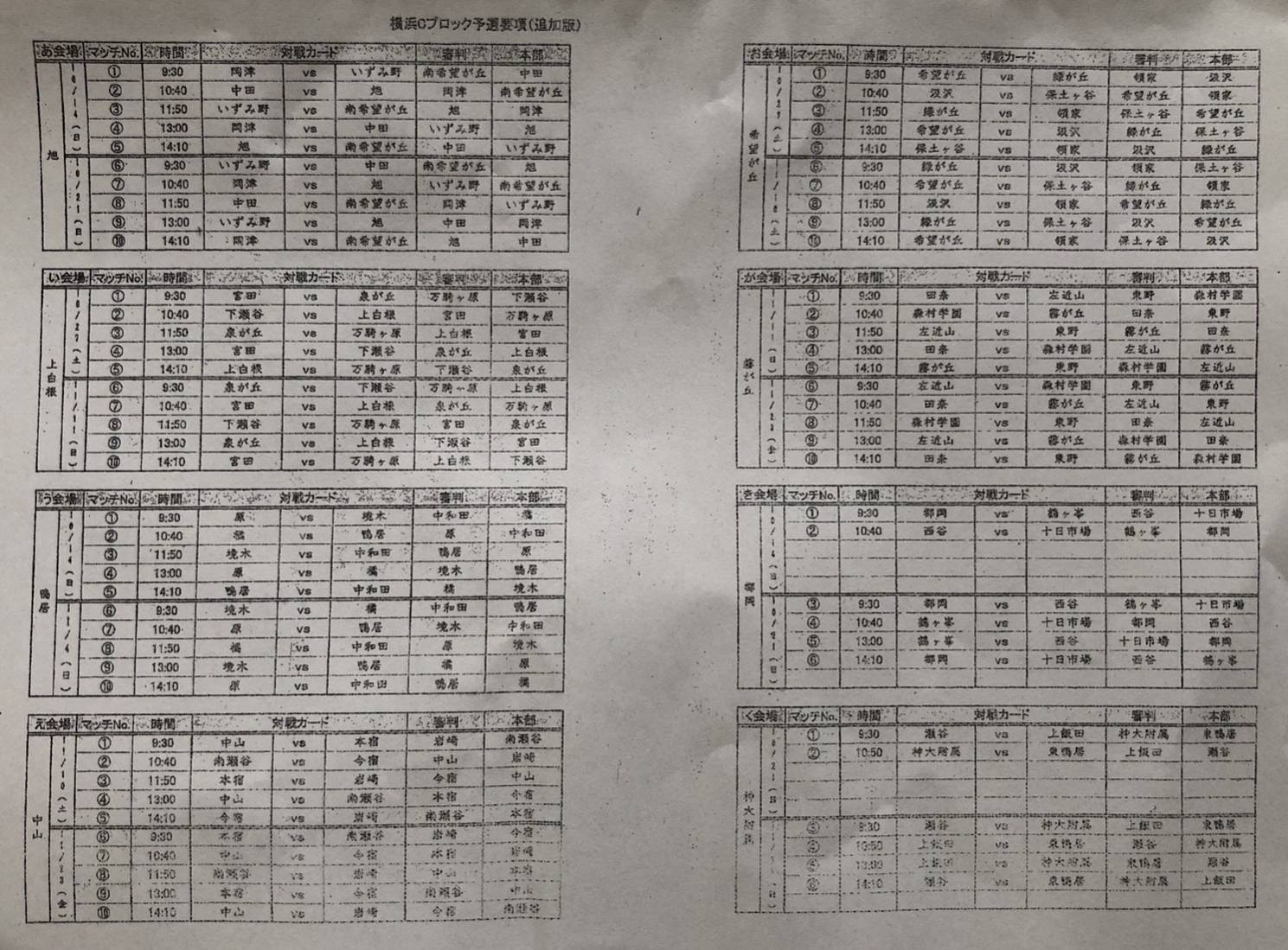 18年度 横浜市中学校サッカー大会新人戦 神奈川県 桐蔭学園 浜 岩崎 戸塚がブロック優勝 多くの情報ありがとうございました ジュニア サッカーnews