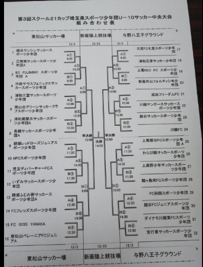 埼玉少年サッカー応援団 みんなのnews チームブログまとめ 第3回スクール21カップ埼玉県スポーツ少年団u 10サッカー大会中央大会 12 2開幕