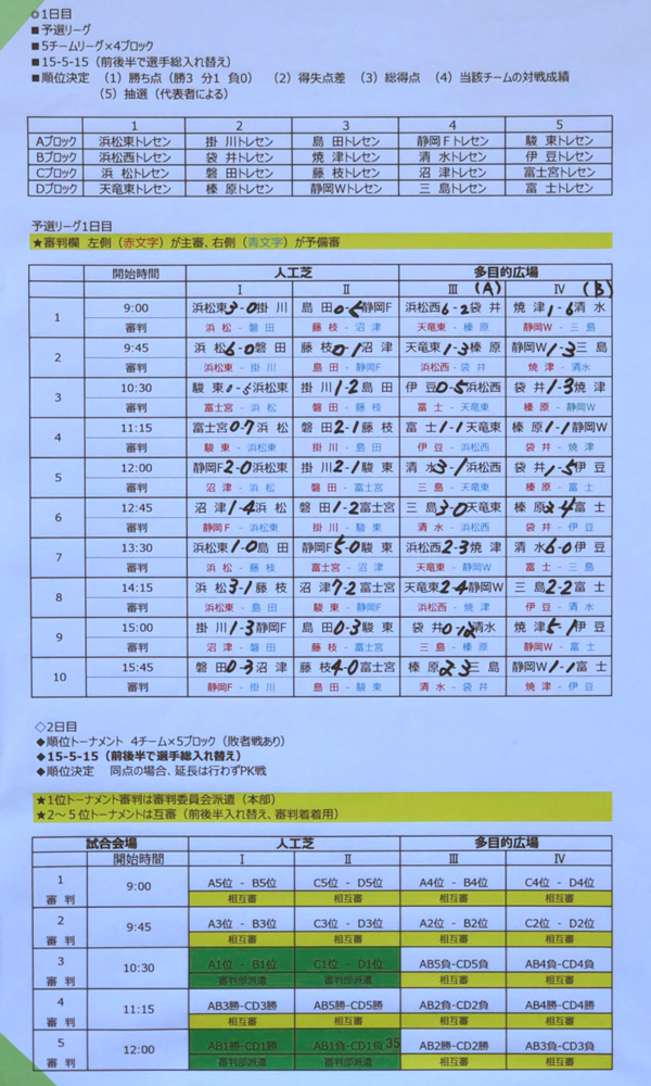 18年度 静岡県u 11トレセンサッカー大会 優勝は浜松 その他の結果情報お待ちしております ジュニアサッカーnews 18年度 静岡県u 11トレセンサッカー大会 優勝は浜松 その他の結果情報お待ちしております ジュニアサッカーnews