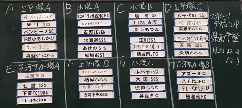茨城少年サッカー応援団 みんなのnews 組合せ掲載 18年度 スポーツデポcup 第39回少年サッカー大会 前 中村杯 茨城県大会県西地区予選12 2