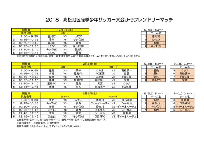 18高松地区冬季少年サッカー大会u 9フレンドリーマッチ 結果情報お待ちしています ジュニアサッカーnews 18高松地区冬季少年サッカー大会u 9フレンドリーマッチ 結果情報お待ちしています ジュニアサッカーnews