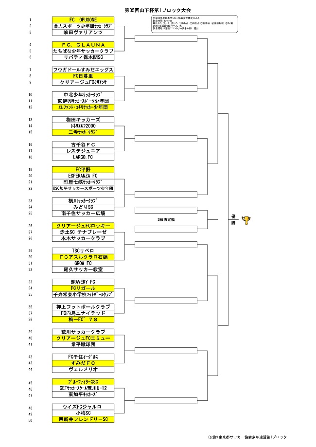 ジュ fc クリアー