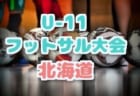 【福岡】2018北九州カップ’18第39回北九州近県少年サッカー大会 最終結果掲載！優勝はファルファーラ！情報ありがとうございます！