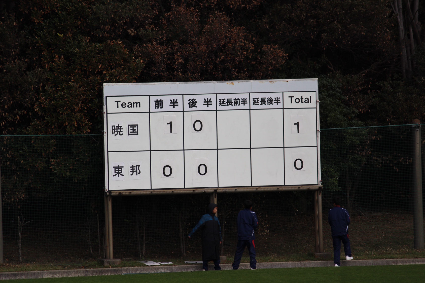 18年度 第47回千葉県中学校新人体育大会サッカー競技 優勝は暁星国際中学校 ジュニアサッカーnews