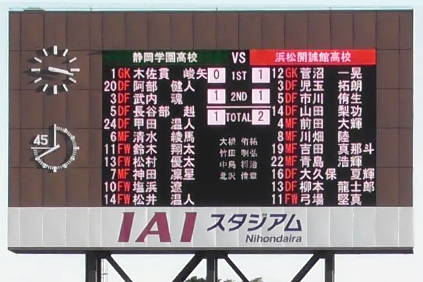 静岡少年サッカー応援団 みんなのnews 得点シーン動画あり 第97回全国高等学校サッカー選手権大会 静岡県大会 決勝戦 静学vs開誠館マッチレポ 静岡少年サッカー応援団 みんなのnews 得点シーン動画あり 第97回全国高等学校サッカー選手権大会 静岡県大会 決勝戦 静学vs開誠館マッチレポ