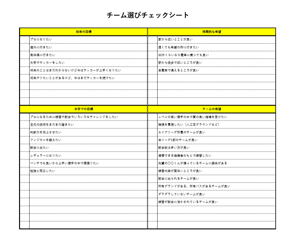 見学するチームを決める前にしておくこと 中学からのチームの選び方準備編vol 4 ジュニアサッカーnews